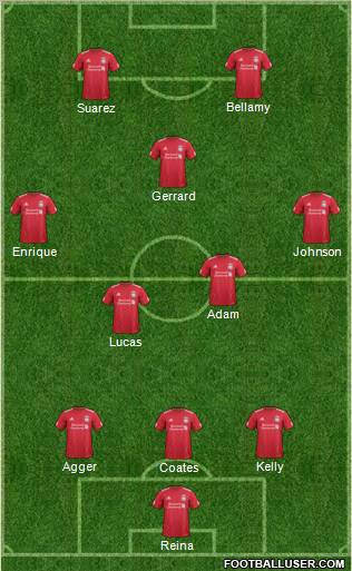 Liverpool Formation 2011