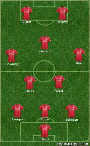 Liverpool Formation 2011