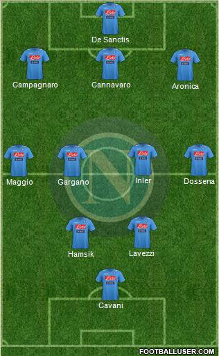 Napoli Formation 2011