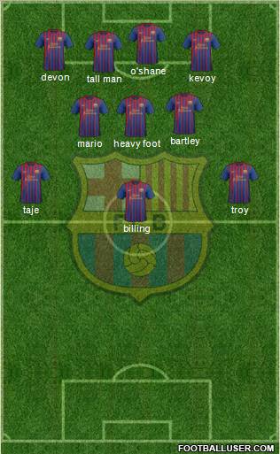 F.C. Barcelona Formation 2011