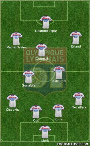 Olympique Lyonnais Formation 2011