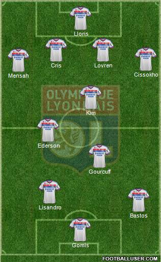 Olympique Lyonnais Formation 2011