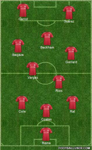 Liverpool Formation 2011