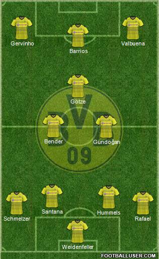 Borussia Dortmund Formation 2011