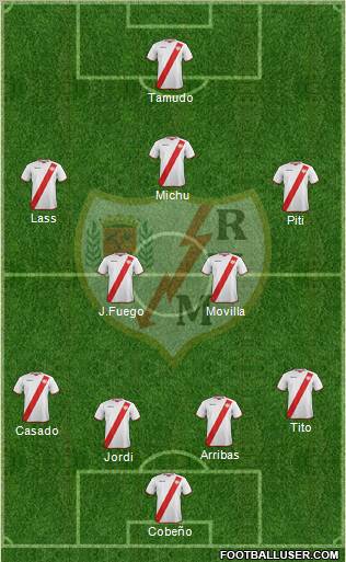 Rayo Vallecano de Madrid S.A.D. Formation 2011