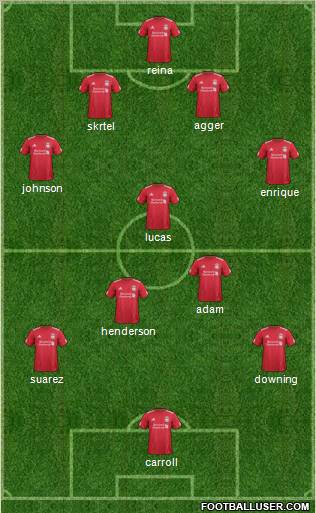 Liverpool Formation 2011