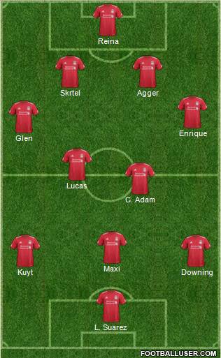 Liverpool Formation 2011