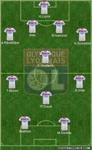 Olympique Lyonnais Formation 2011