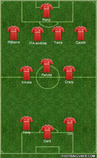 Swindon Town Formation 2011