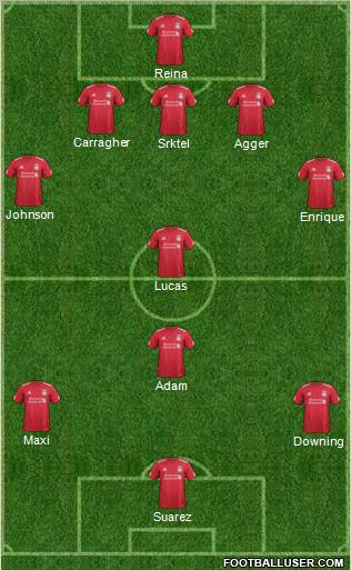 Liverpool Formation 2011