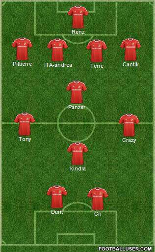 Swindon Town Formation 2011