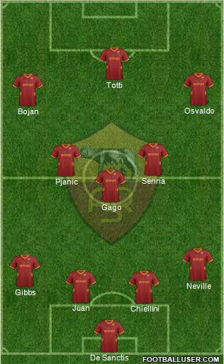 AS Roma Formation 2011