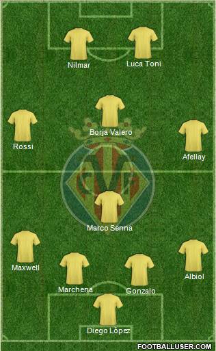 Villarreal C.F., S.A.D. Formation 2011