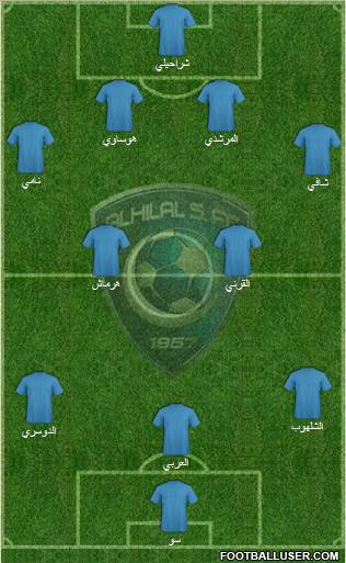 Al-Hilal (KSA) Formation 2011