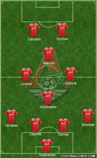 Lokomotiv Moscow Formation 2011