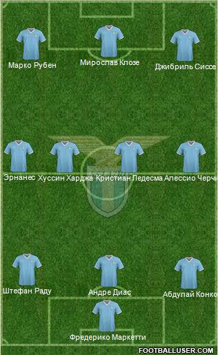 S.S. Lazio Formation 2011