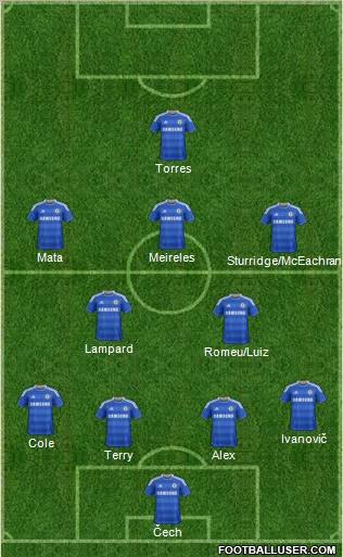 Chelsea Formation 2011