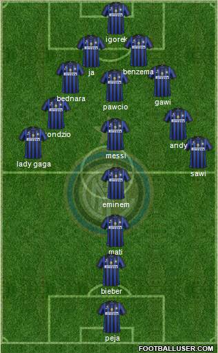 F.C. Internazionale Formation 2011