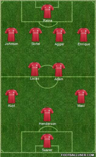 Liverpool Formation 2011