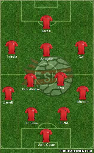 Albania Formation 2011