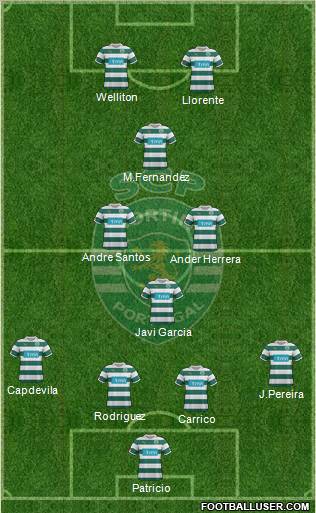 Sporting Clube de Portugal - SAD Formation 2011