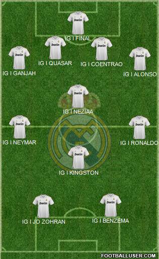 Real Madrid C.F. Formation 2011