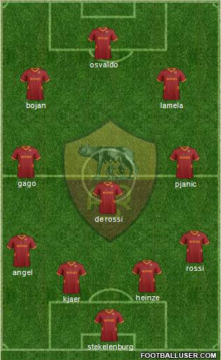 AS Roma Formation 2011