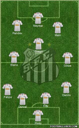 Santos FC Formation 2011