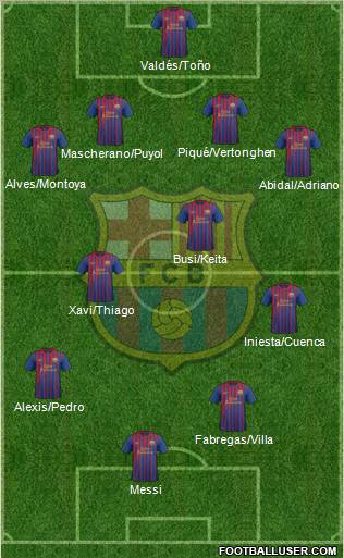 F.C. Barcelona Formation 2011