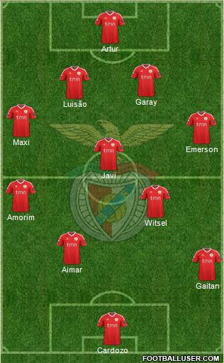 Sport Lisboa e Benfica - SAD Formation 2011