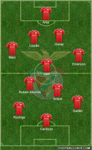 Sport Lisboa e Benfica - SAD Formation 2011