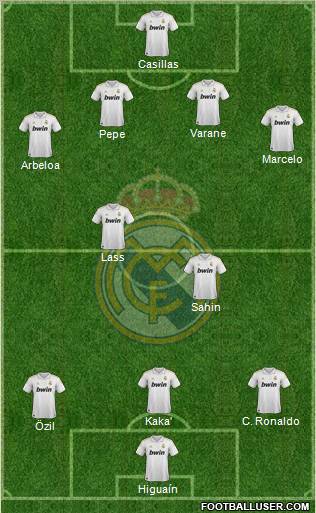 Real Madrid C.F. Formation 2011