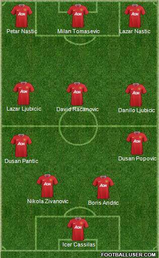 Manchester United Formation 2011