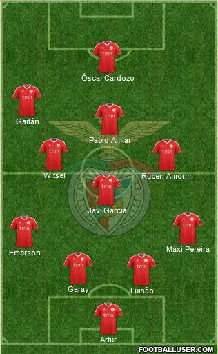 Sport Lisboa e Benfica - SAD Formation 2011