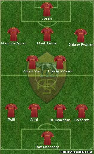 AS Roma Formation 2011