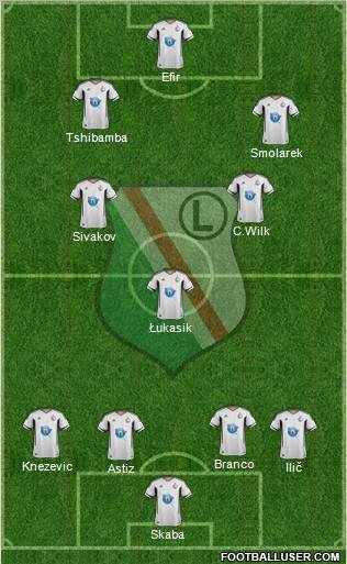 Legia Warszawa Formation 2011