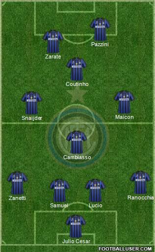 F.C. Internazionale Formation 2011