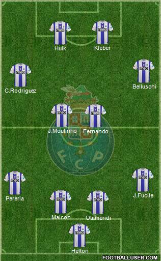 Futebol Clube do Porto - SAD Formation 2011