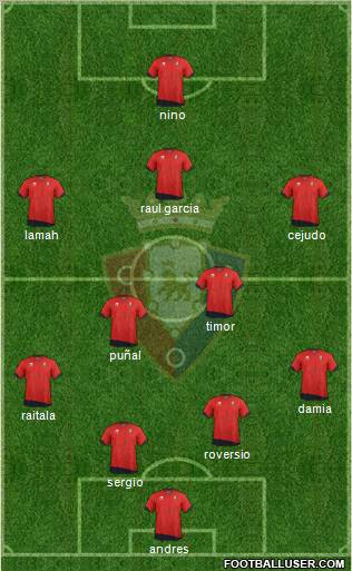 C. At. Osasuna Formation 2011