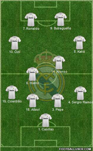 Real Madrid C.F. Formation 2011