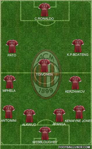 A.C. Milan Formation 2011