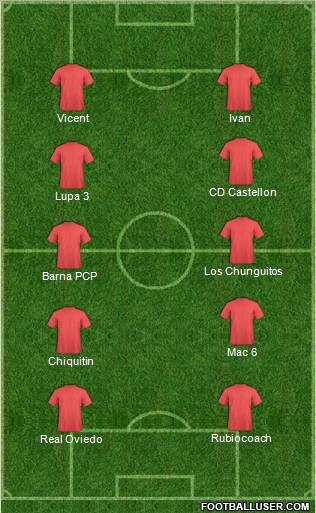 Europa League Team Formation 2011