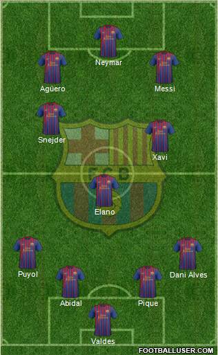 F.C. Barcelona Formation 2011