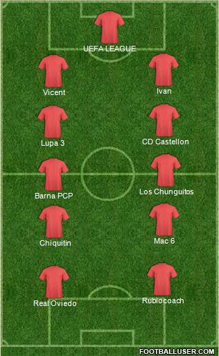 Europa League Team Formation 2011