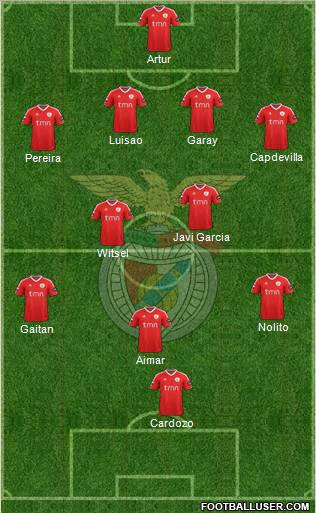 Sport Lisboa e Benfica - SAD Formation 2011