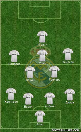 Real Madrid C.F. Formation 2011