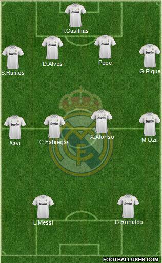 Real Madrid C.F. Formation 2011