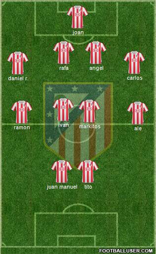 Atlético Madrid B Formation 2011