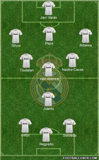 Real Madrid C.F. Formation 2011