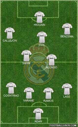 Real Madrid C.F. Formation 2011